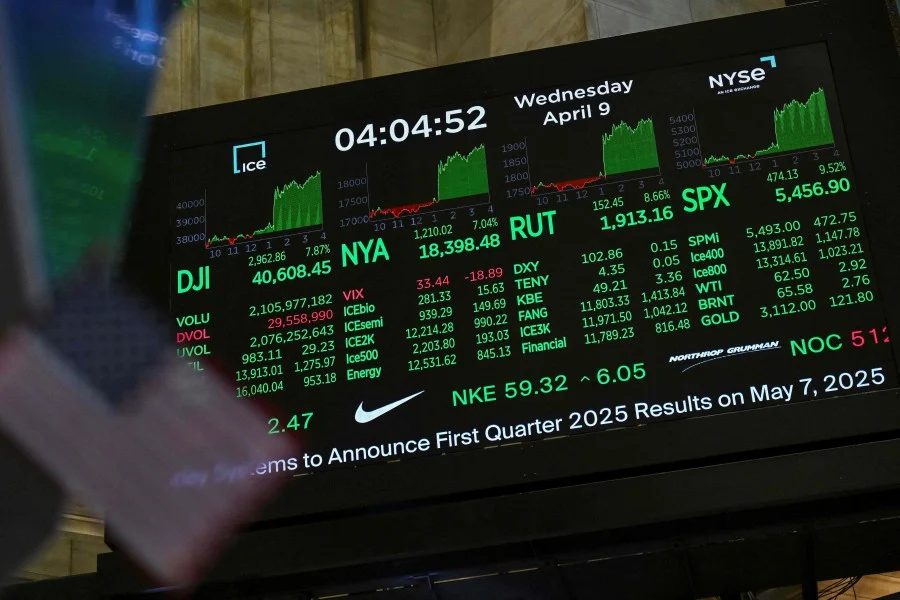 Is this the next leg higher… or peak optimism?