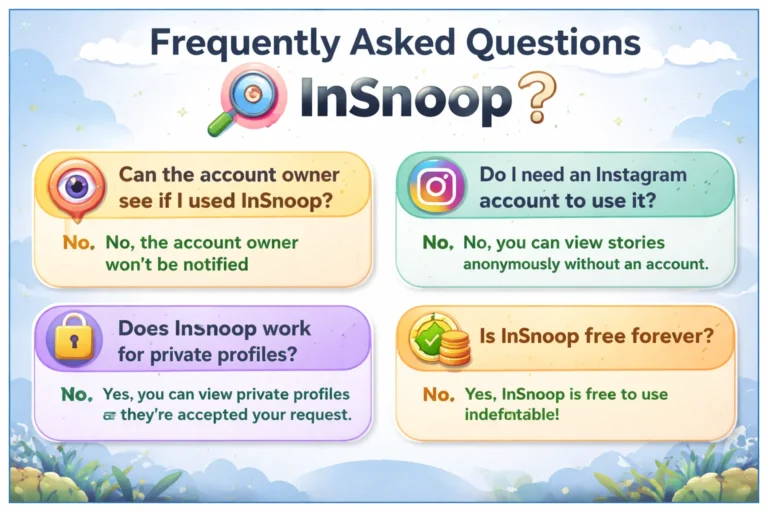 Explore the most frequently asked questions about InSnoop in this engaging FAQ infographic. Learn how it works, including its anonymity features, support for private profiles, and free usage status.