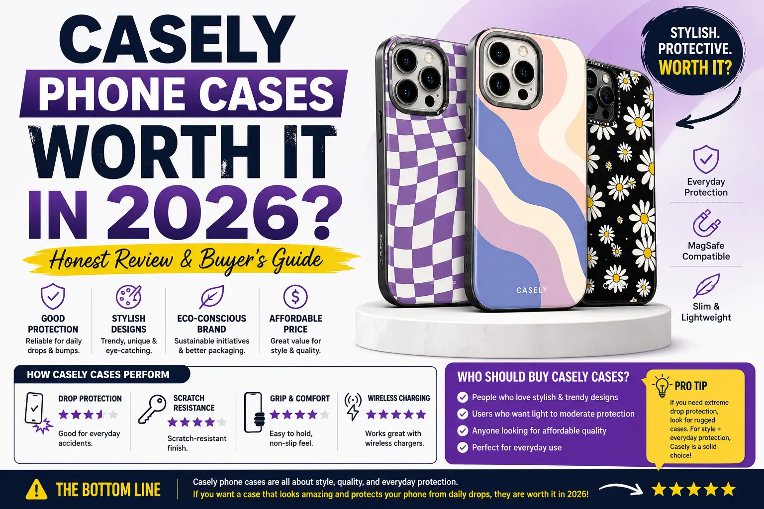 Casely phone cases review infographic with protection rating, features, pros and cons, and buying guide for 2026